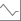 專(zhuān)業(yè)翻譯譯員